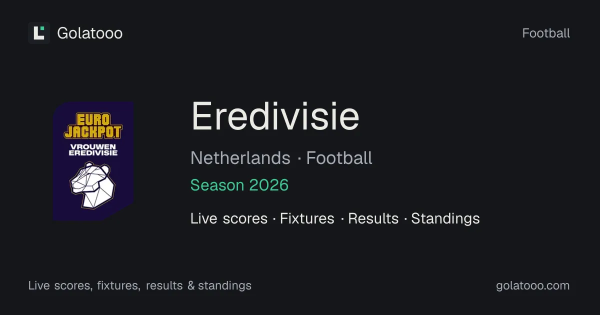 FC Twente leads Eredivisie with perfect record after six games