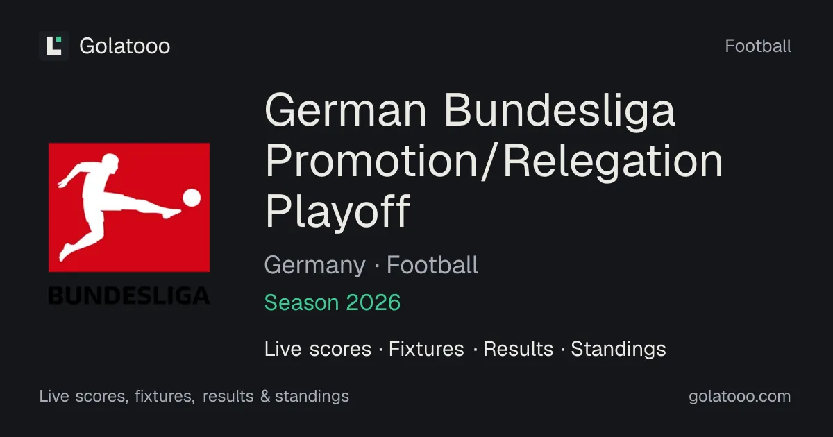Borussia Dortmund leads Bundesliga playoff with perfect start