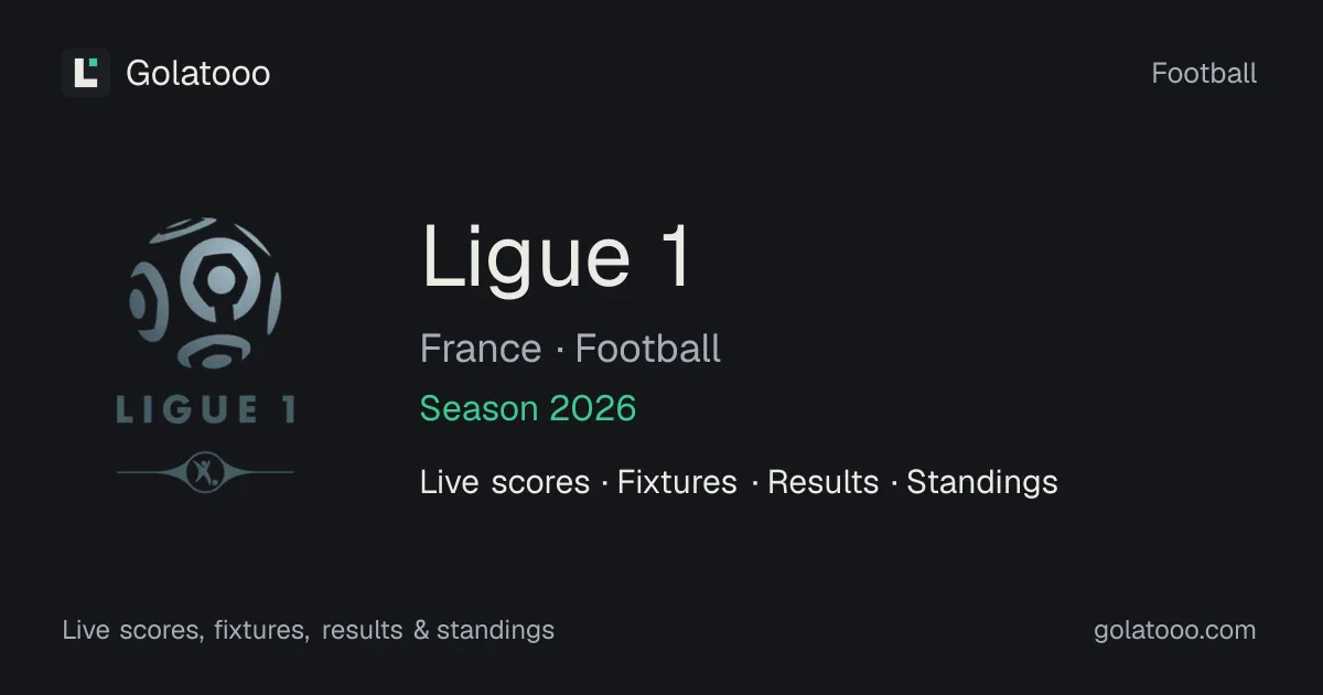 AS Monaco leads Ligue 1 with a two-point cushion after five rounds