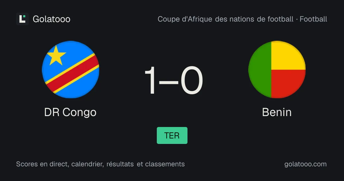 Congo-Kinshasa 1-0 Bénin : résumé du match, buts et statistiques