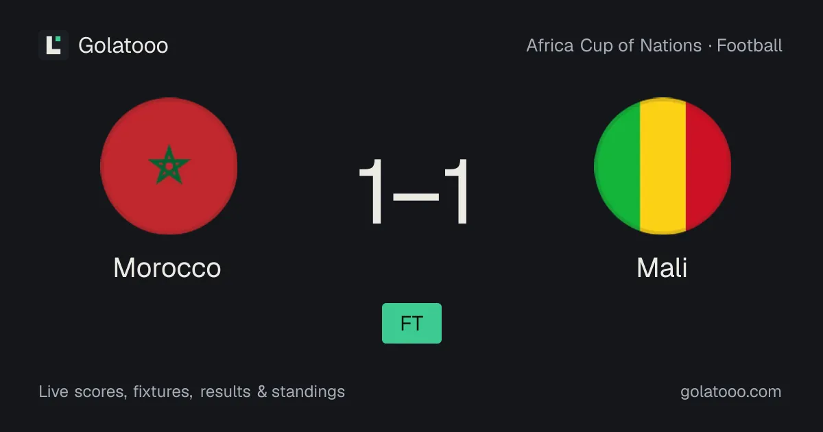 المغرب 1-1 مالي: تقرير المباراة والأهداف والإحصائيات