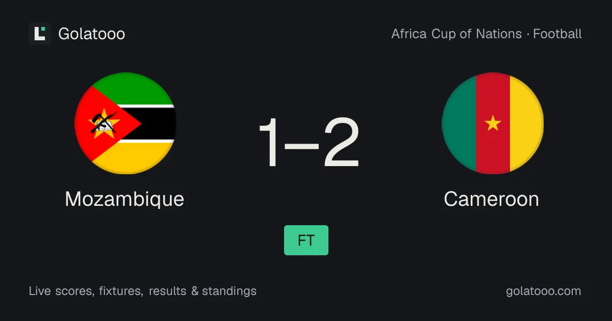 Mozambique 1-2 Cameroon: match report, goals and statistics
