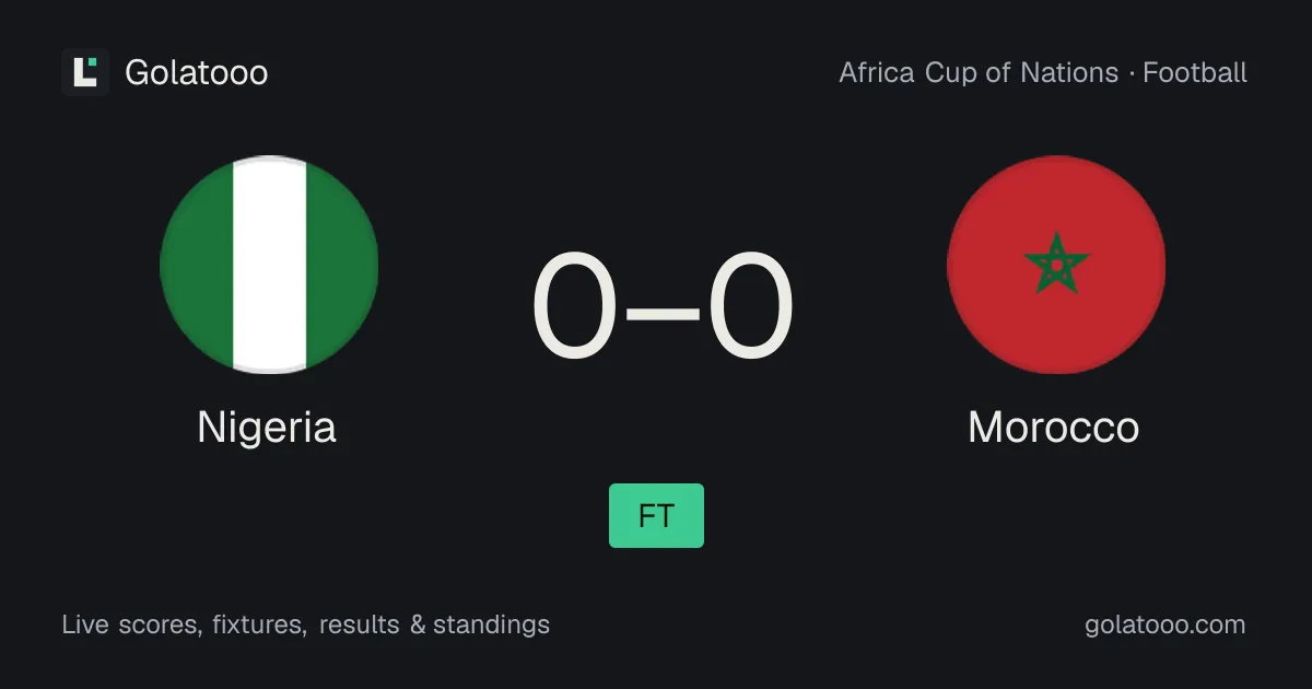 نيجيريا 0-0 المغرب: تقرير المباراة والأهداف والإحصائيات