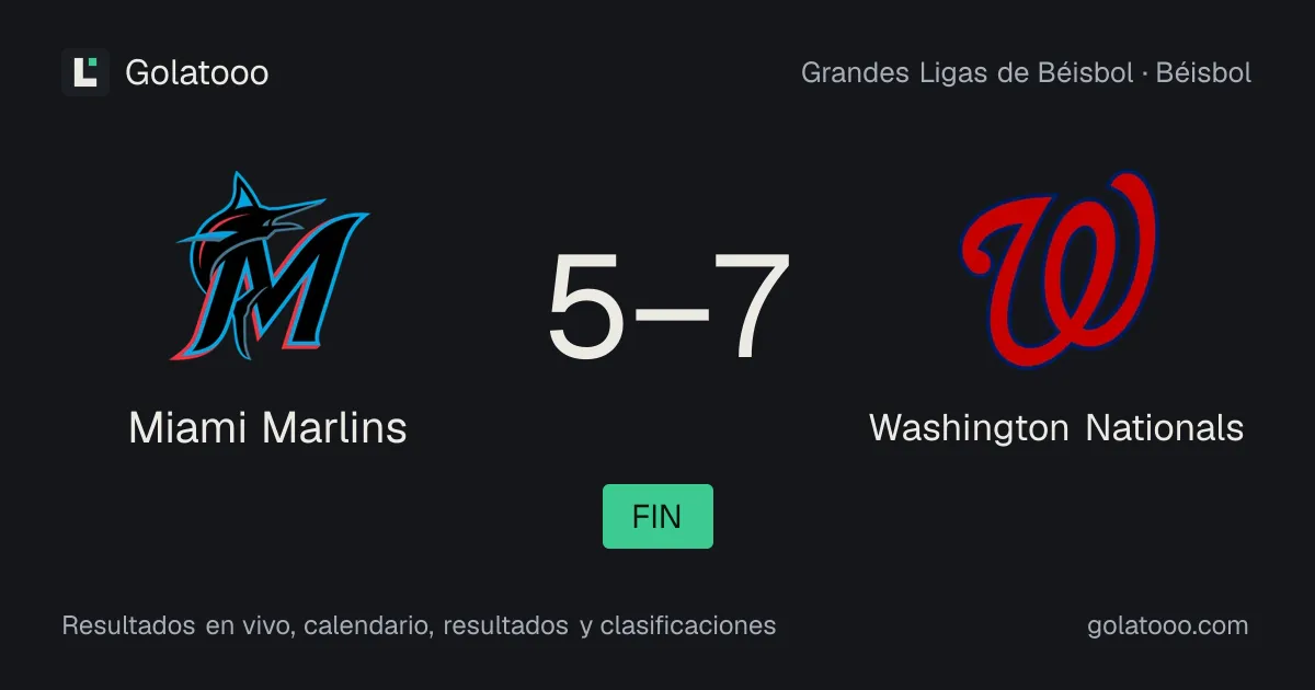 Miami Marlins 5-7 Washington Nationals: crónica del partido y estadísticas