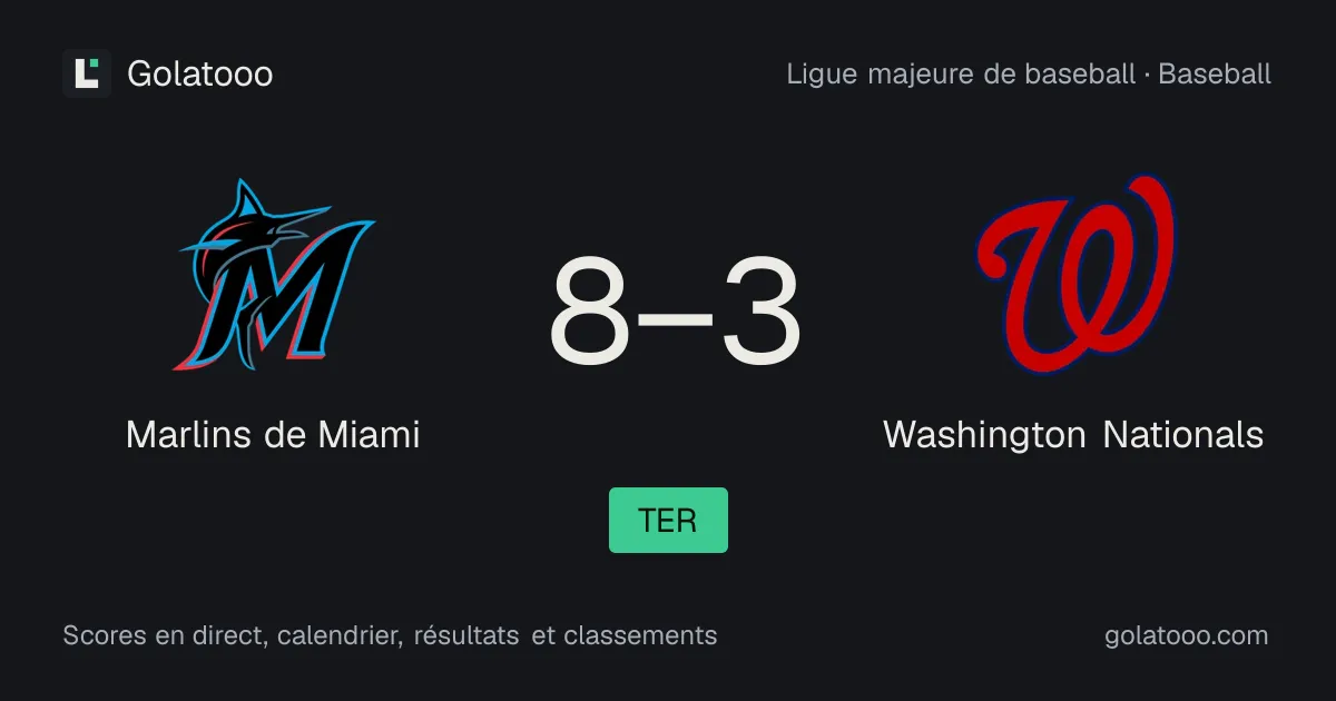 Marlins de Miami 8-3 Washington Nationals : résumé du match et statistiques