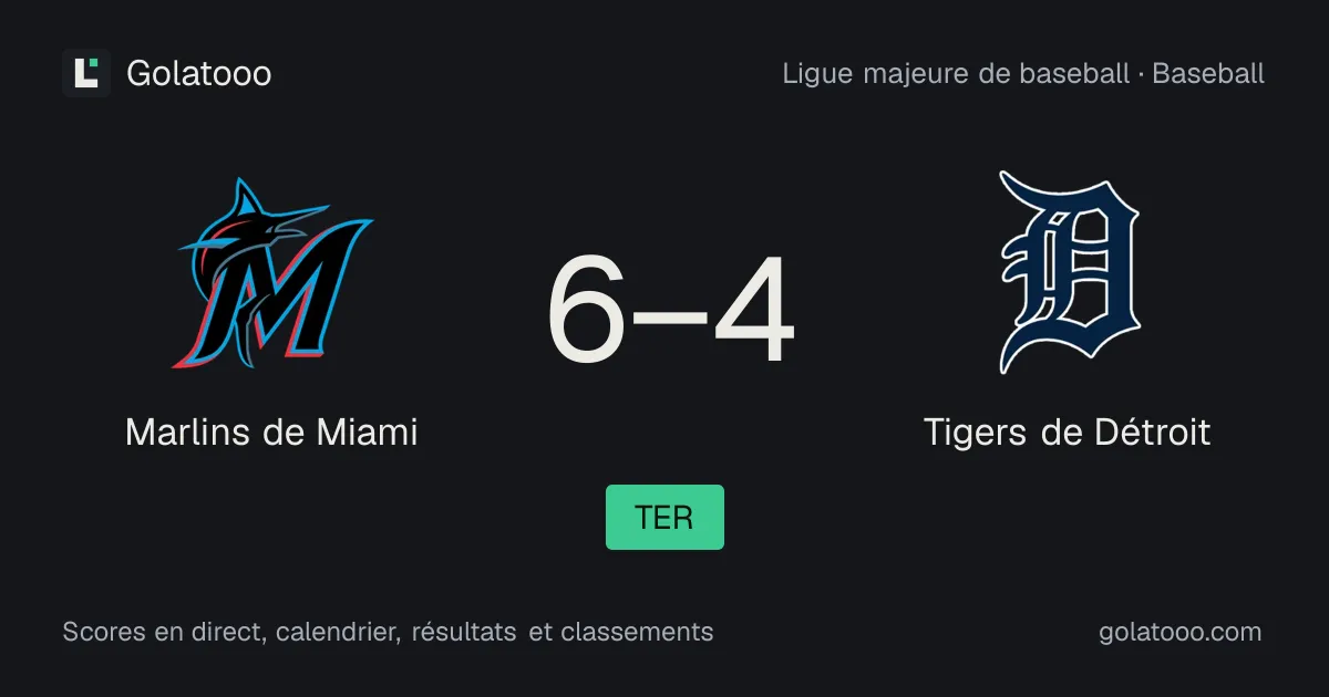 Marlins de Miami 6-4 Tigers de Détroit : résumé du match et statistiques