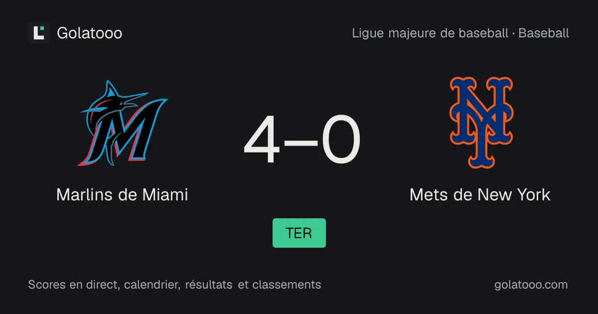 Marlins de Miami 4-0 Mets de New York : résumé du match et statistiques