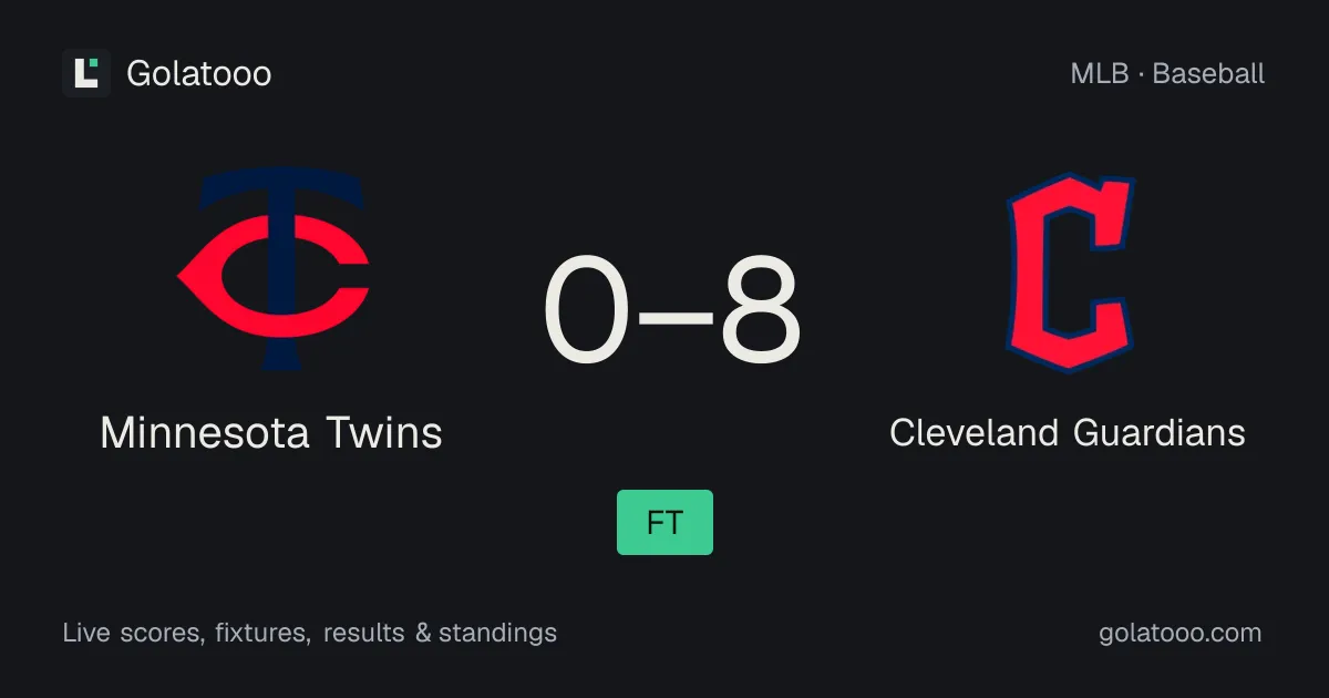 Minnesota Twins 0-8 Cleveland Guardians: match report and statistics