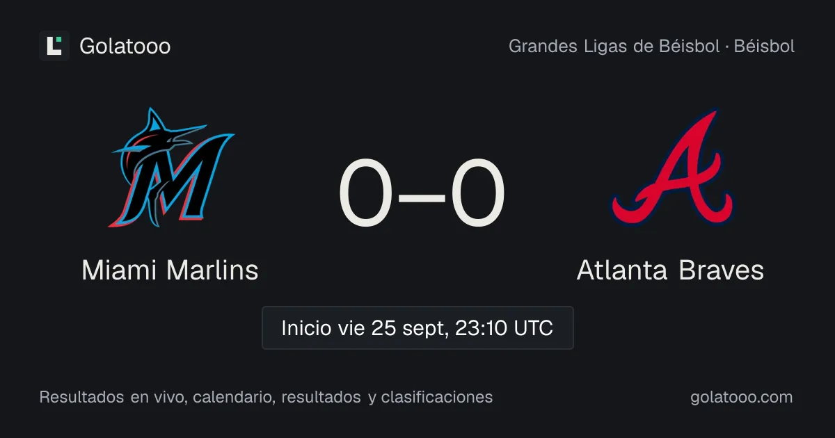 Miami Marlins y Atlanta Braves se enfrentan en un duelo clave de Grandes Ligas