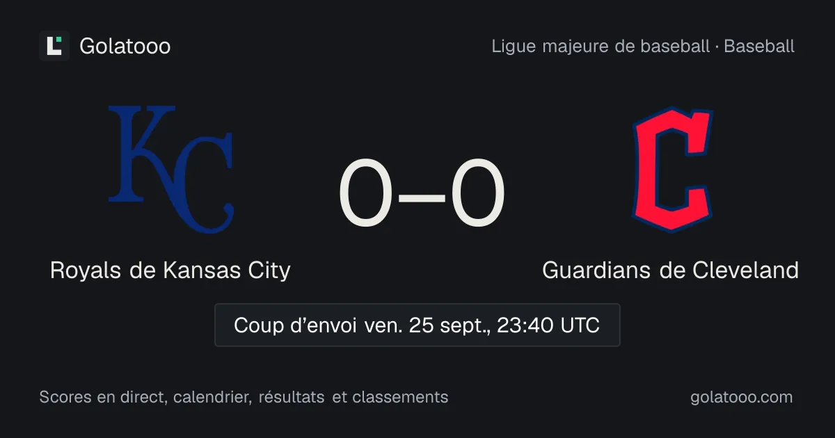 Royals de Kansas City - Guardians de Cleveland : avant-match, forme, historique et où regarder la rencontre