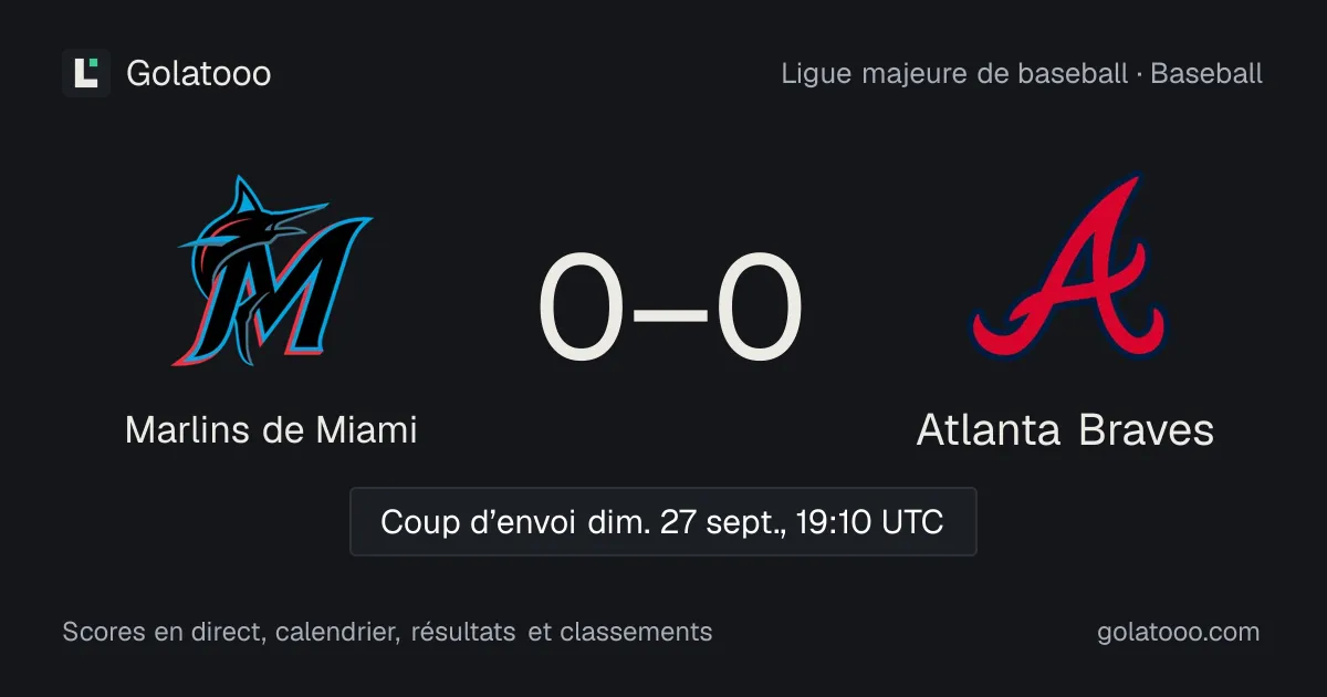 Marlins de Miami - Atlanta Braves (27 sept.) : avant-match, forme, historique et où regarder la rencontre
