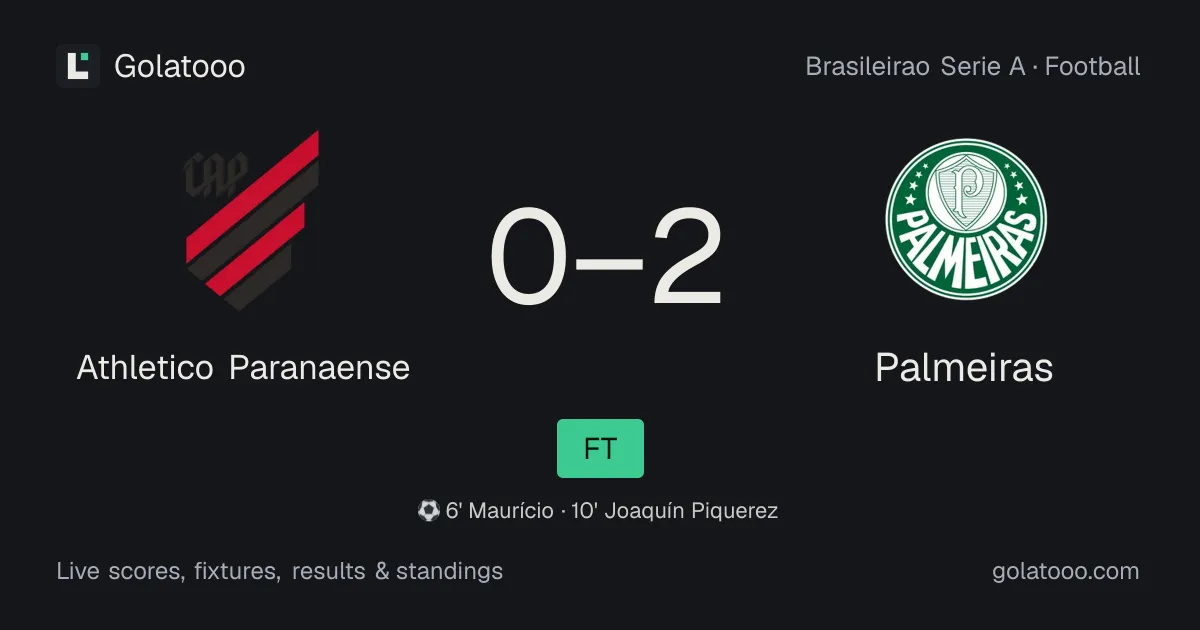 بالميراس يفرض سيطرته على أتلتيكو باراناينسي ويحقق فوزاً ثميناً 2-0