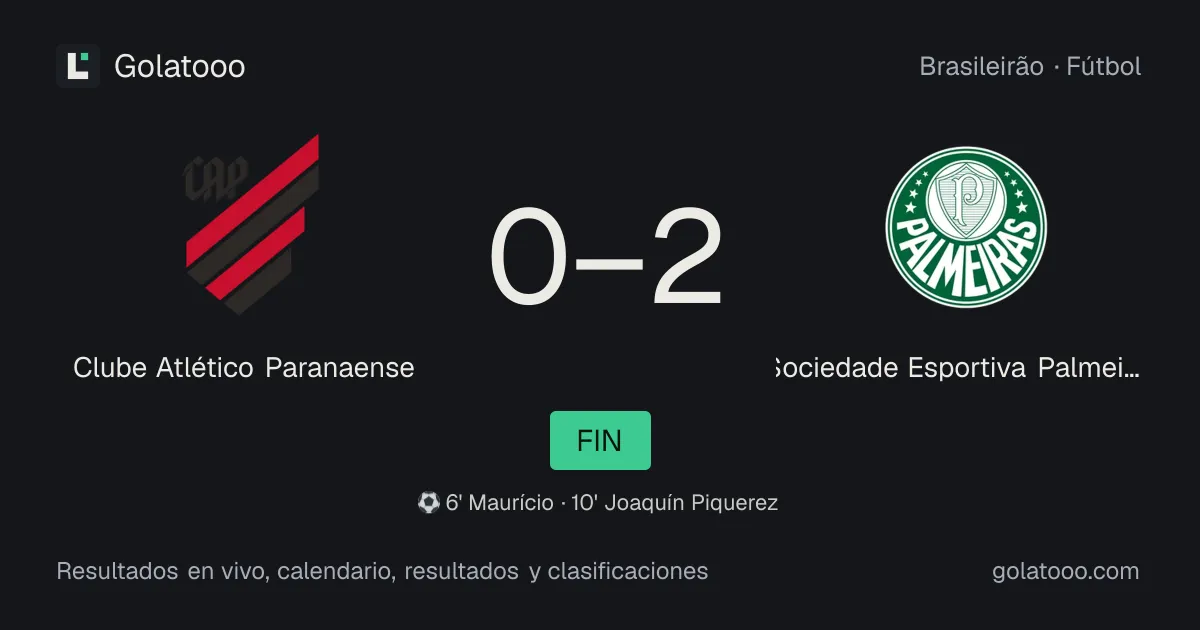 Palmeiras vence en Curitiba con goles tempraneros y doble expulsión