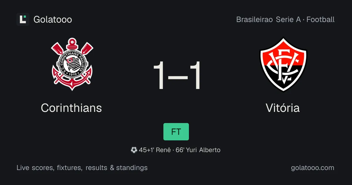 Corinthians 1-1 Vitória: match report, goals and statistics