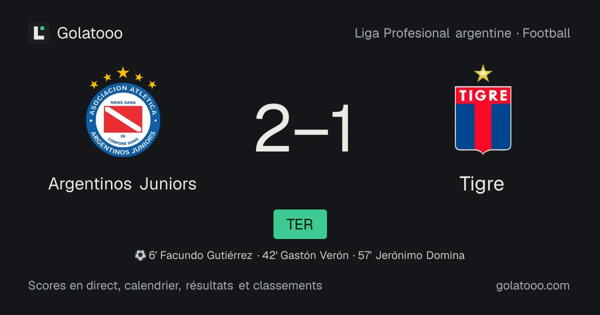 Argentinos Juniors 2-1 Tigre : résumé du match, buts et statistiques