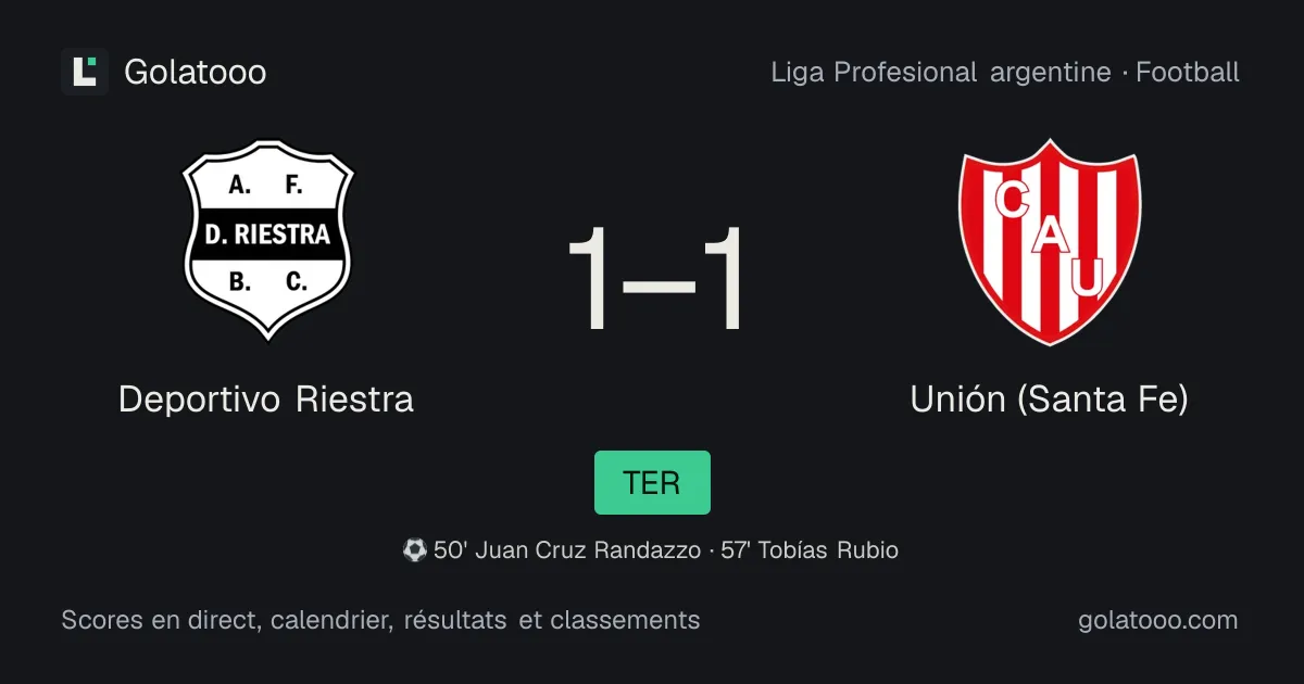 Liga Profesional : Deportivo Riestra et Unión (Santa Fe) se neutralisent 1-1