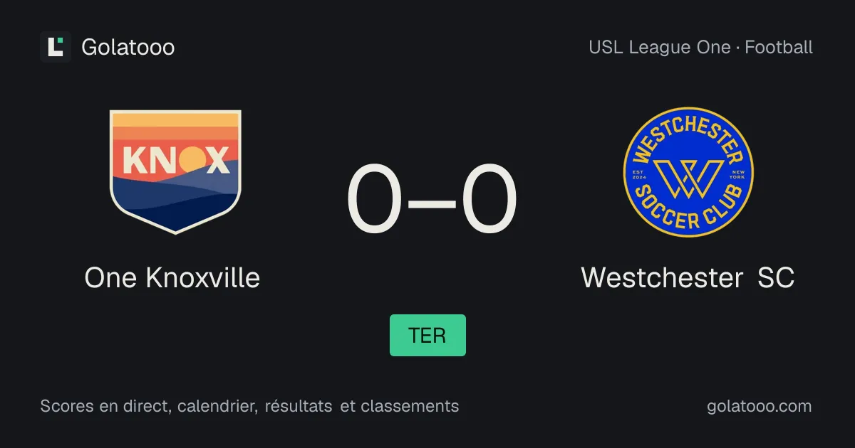One Knoxville - Westchester SC : avant-match, forme, historique et où regarder la rencontre