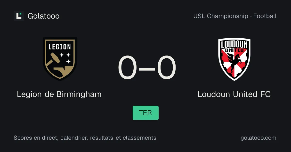Legion de Birmingham 0-0 Loudoun United FC : résumé du match, buts et statistiques