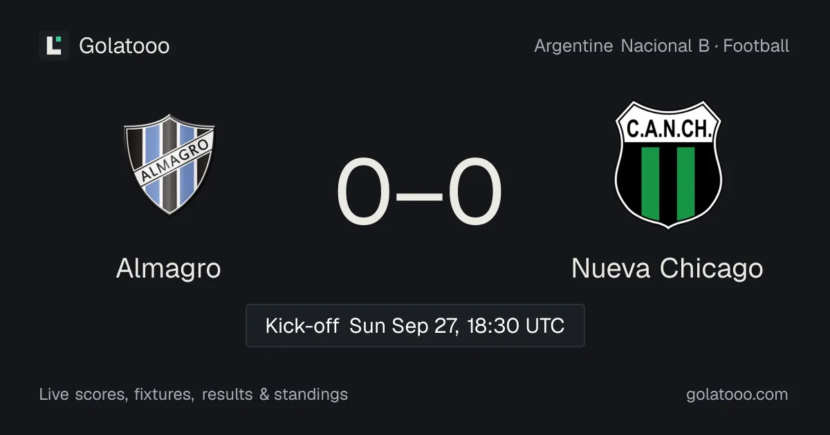 Almagro vs Nueva Chicago: preview, form, head-to-head and how to watch
