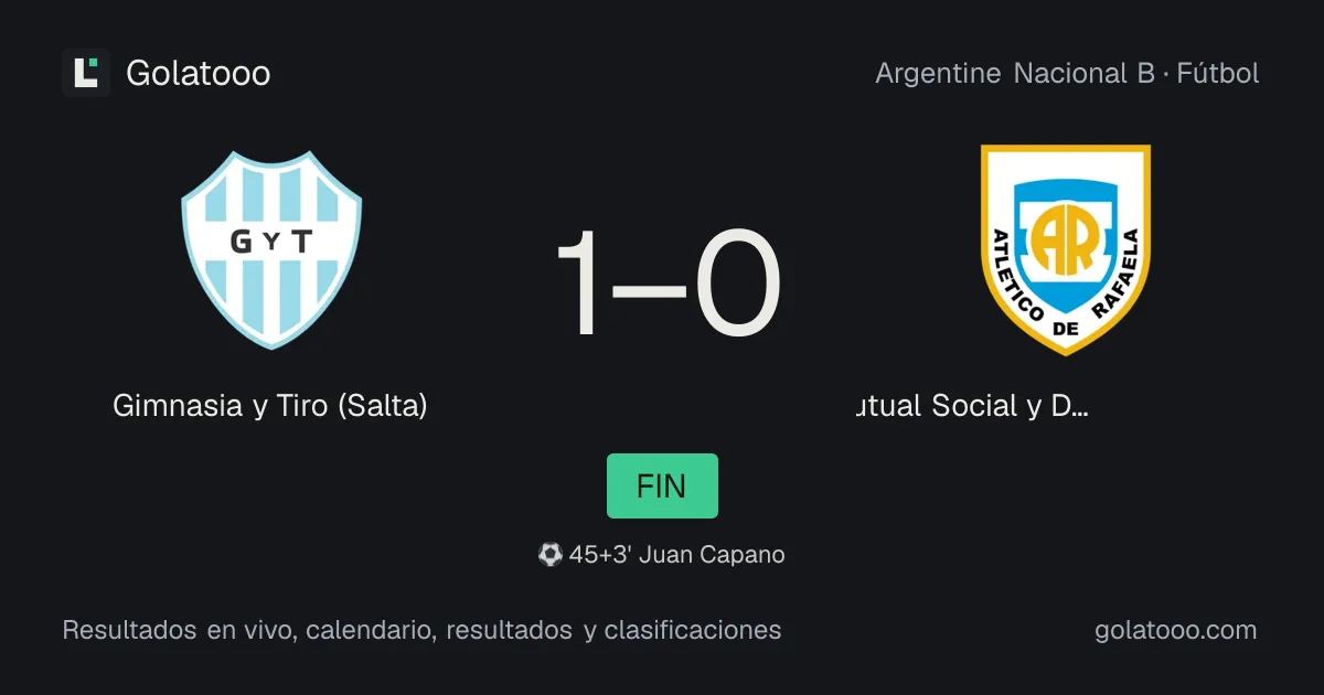 Gimnasia y Tiro (Salta) vs Asociación Mutual Social y Deportiva Atlético de Rafaela: previa, forma, historial y dónde ver el partido