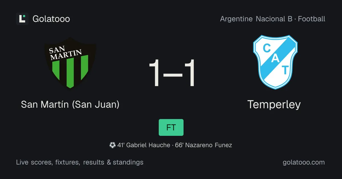 San Martín (San Juan) 1-1 Temperley: تقرير المباراة والأهداف والإحصائيات