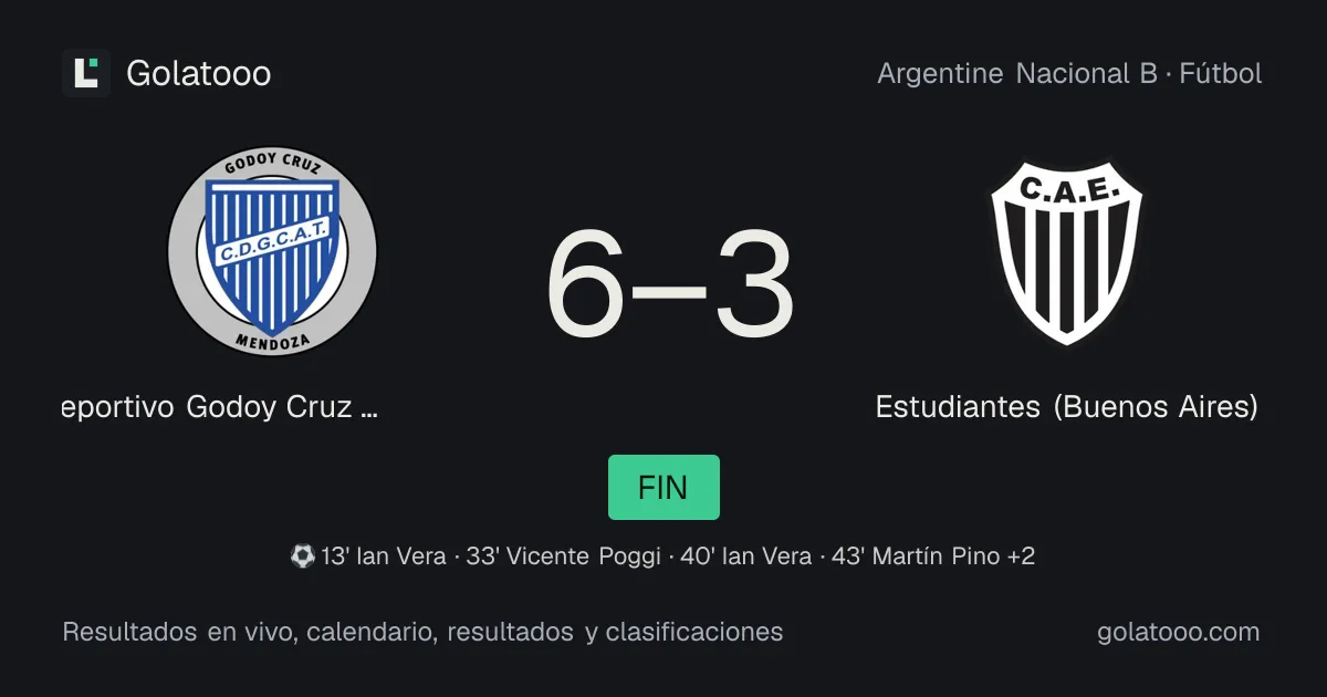 Club Deportivo Godoy Cruz Antonio Tomba 6-3 Estudiantes (Buenos Aires): crónica del partido, goles y estadísticas