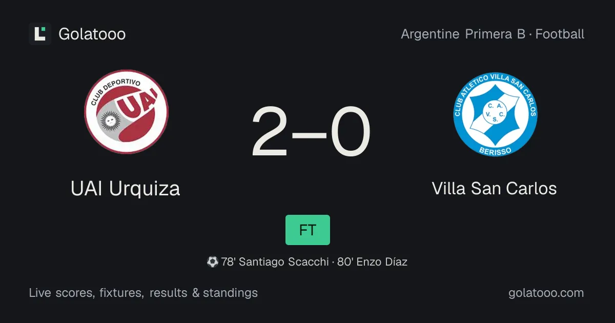 UAI Urquiza 2-0 Villa San Carlos: تقرير المباراة والأهداف والإحصائيات