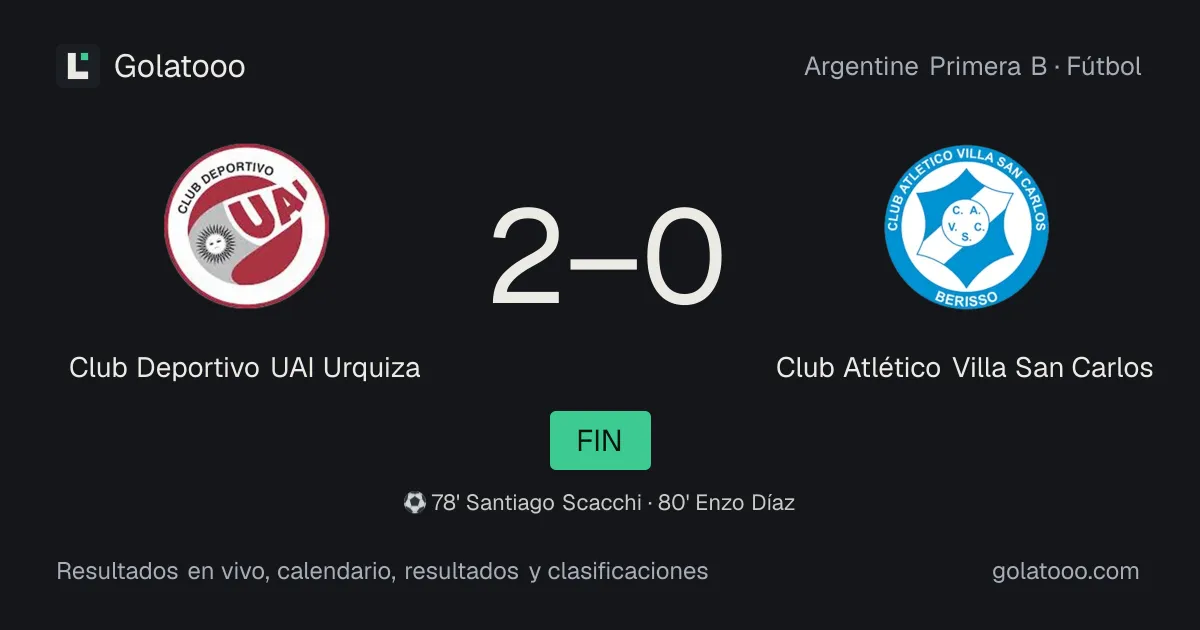 Club Deportivo UAI Urquiza 2-0 Club Atlético Villa San Carlos: crónica del partido, goles y estadísticas