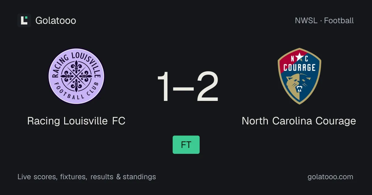 Racing Louisville FC 1-2 North Carolina Courage: match report, goals and statistics