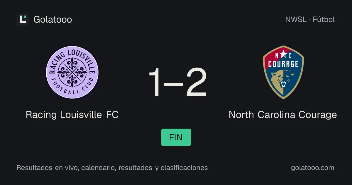 Racing Louisville FC 1-2 North Carolina Courage: crónica del partido, goles y estadísticas