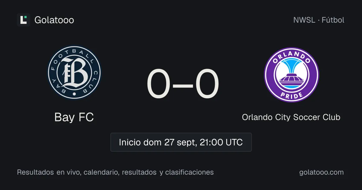 Bay FC vs Orlando City Soccer Club: previa, forma, historial y dónde ver el partido