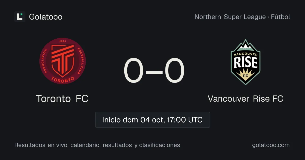 Toronto FC vs Vancouver Rise FC: previa, forma, historial y dónde ver el partido