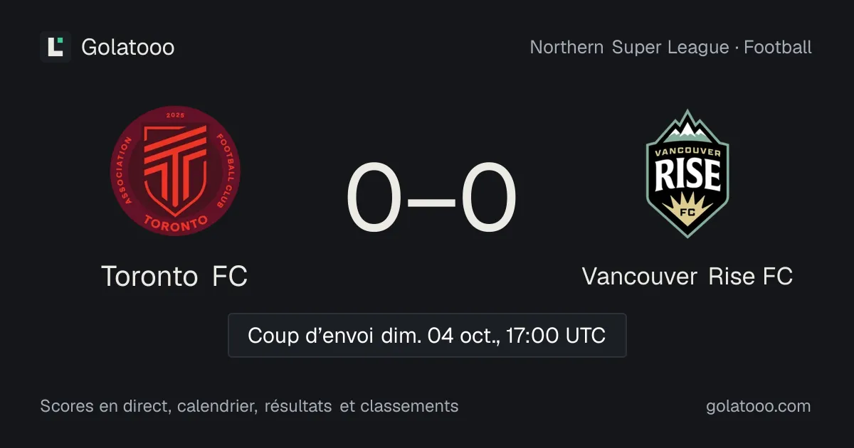 Toronto FC - Vancouver Rise FC : avant-match, forme, historique et où regarder la rencontre