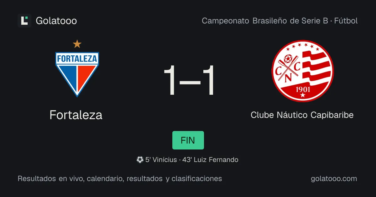 Fortaleza 1-1 Clube Náutico Capibaribe: crónica del partido, goles y estadísticas