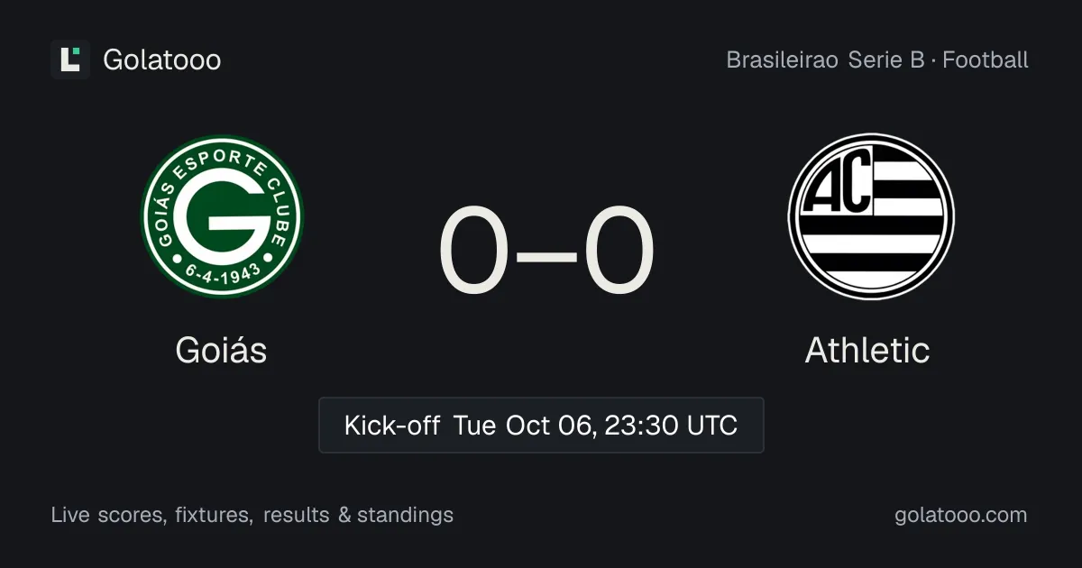 Goiás vs Athletic: preview, form, head-to-head and how to watch