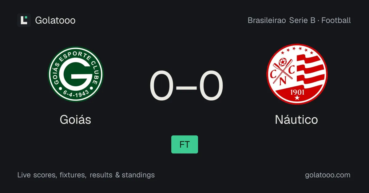Goiás and Náutico play out goalless draw in Brasileirao Serie B clash