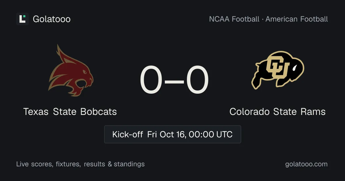 Texas State Bobcats ضد Colorado State Rams: المعاينة والأداء الأخير والمواجهات السابقة وأين تشاهد المباراة