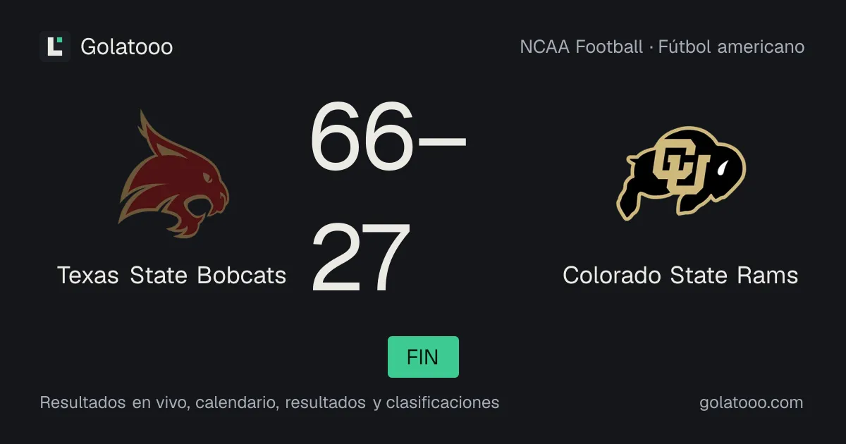 Texas State Bobcats 66-27 Colorado State Rams: crónica del partido y estadísticas