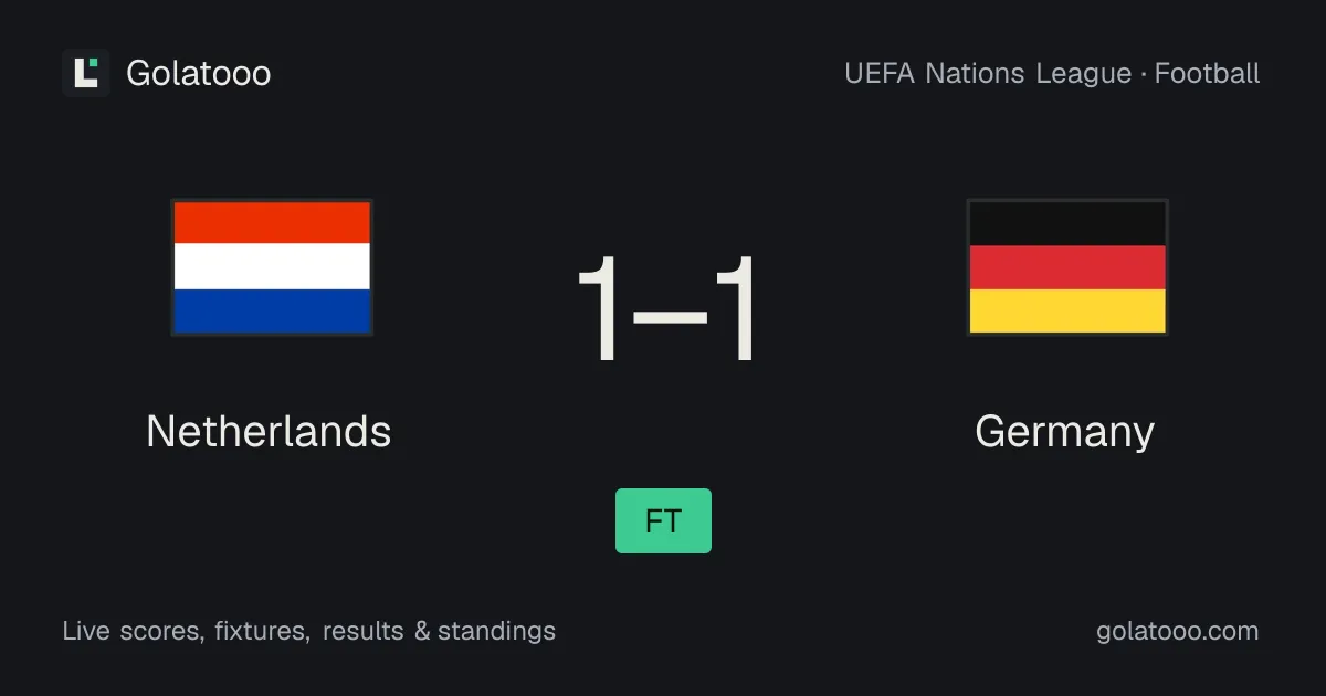 Gakpo rescues Netherlands with late equaliser against Germany in Nations League clash