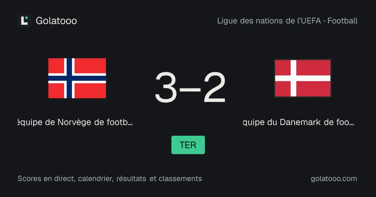 La Norvège l'emporte 3-2 face au Danemark grâce à Haaland