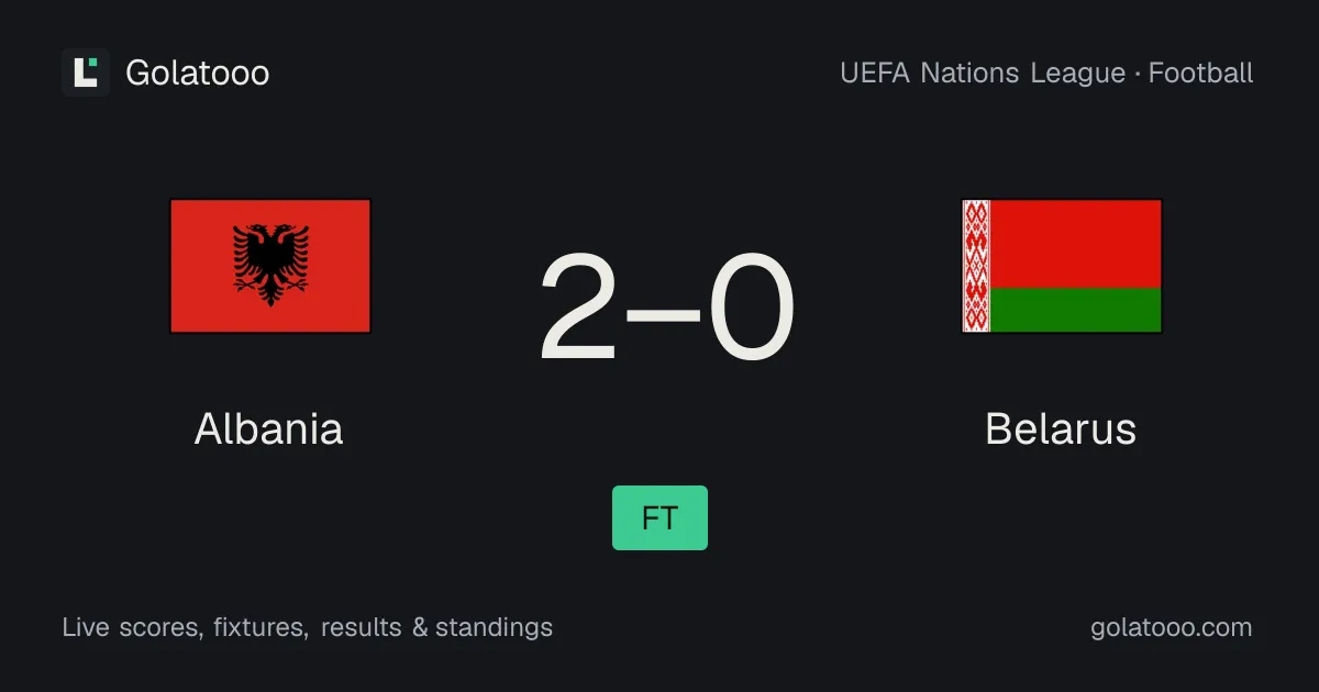 Albania 2-0 Belarus: match report, goals and statistics
