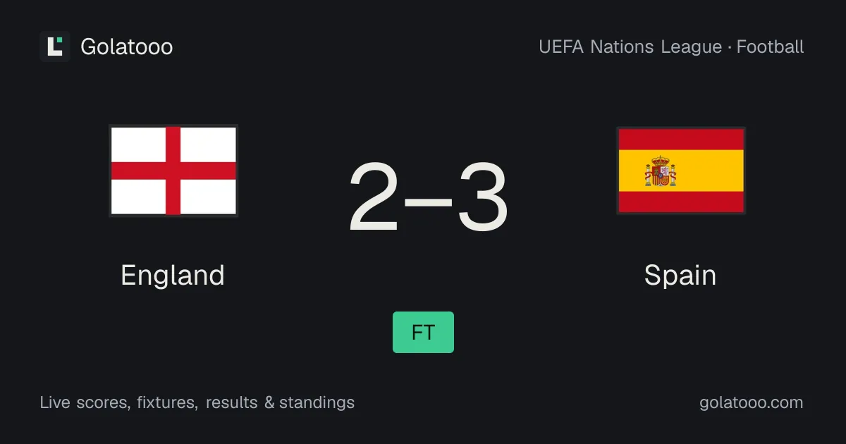England 2-3 Spain: match report, goals and statistics