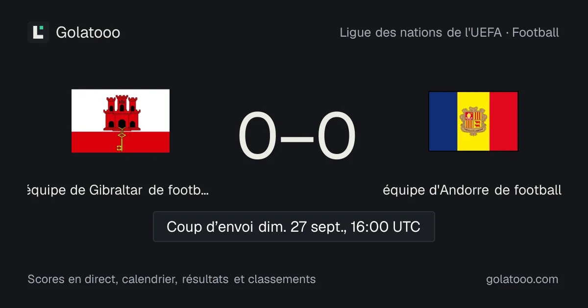 Ligue des nations : Gibraltar accueille Andorre pour un duel serré en D1