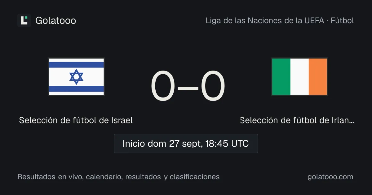Israel vs Irlanda: previa, forma, historial y dónde ver el partido
