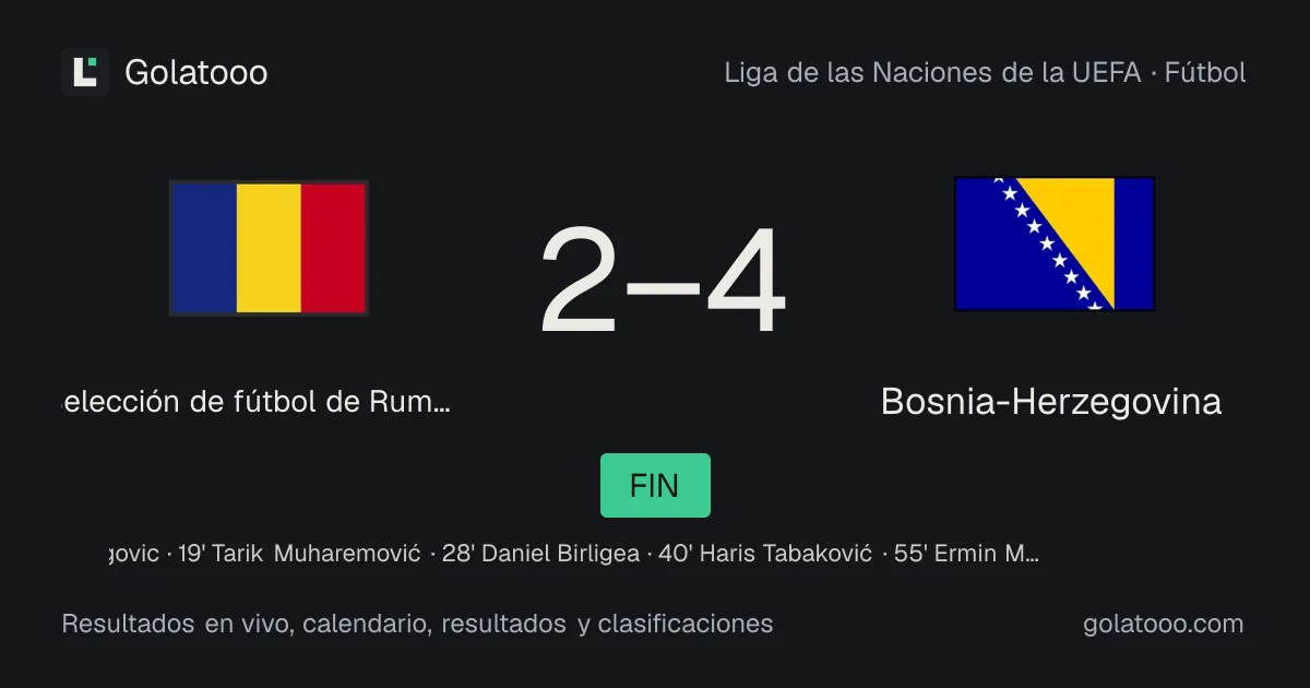 Rumanía 2-4 Bosnia-Herzegovina: crónica del partido, goles y estadísticas