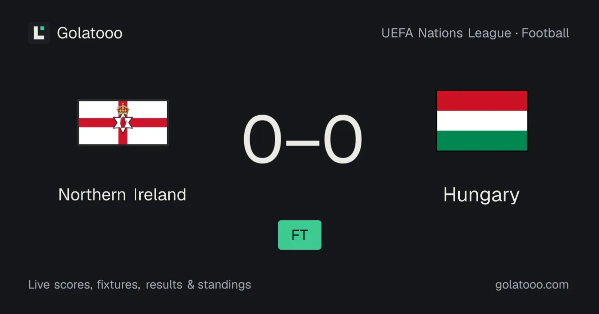 Northern Ireland 0-0 Hungary: match report, goals and statistics