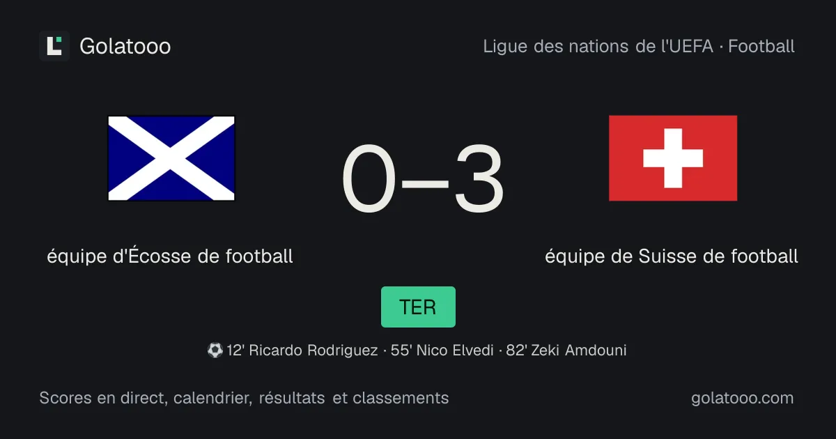 équipe d'Écosse de football 0-3 Suisse : résumé du match, buts et statistiques