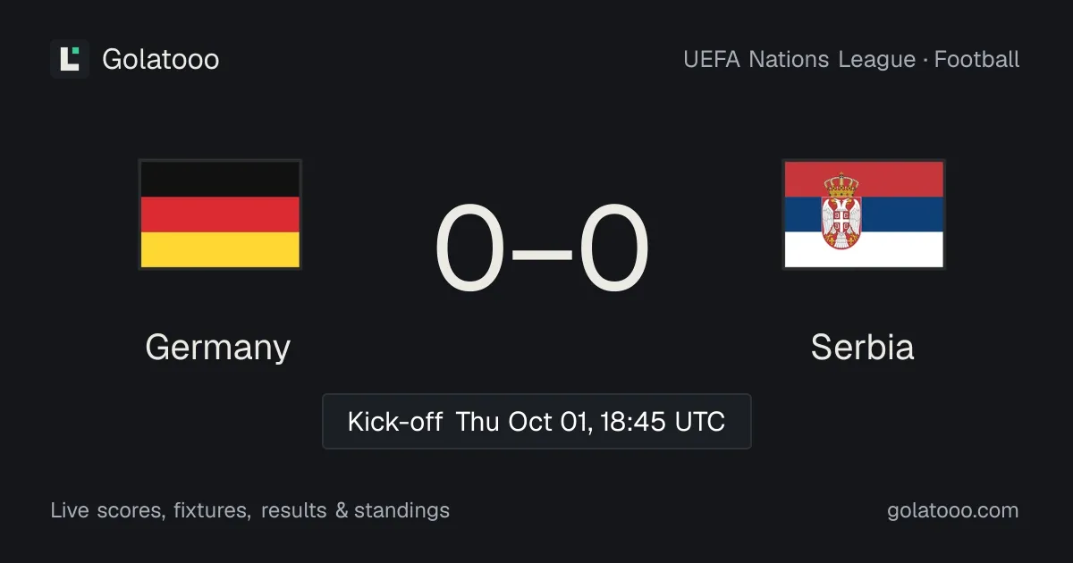 Germany vs Serbia: preview, form, head-to-head and how to watch