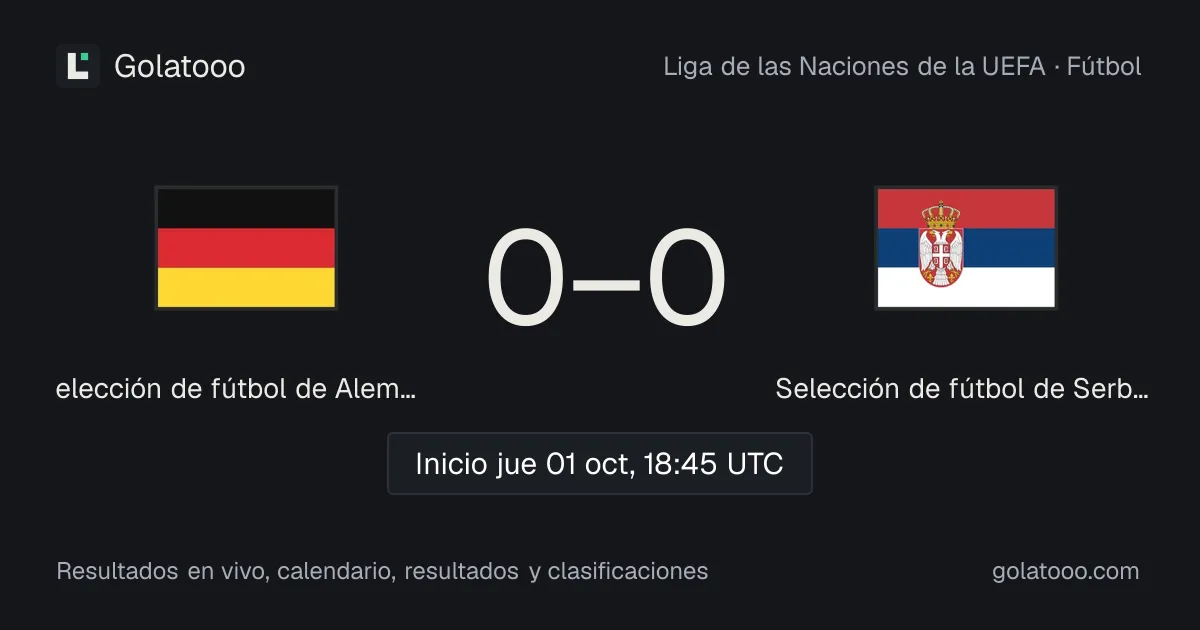 Alemania vs Serbia: previa, forma, historial y dónde ver el partido