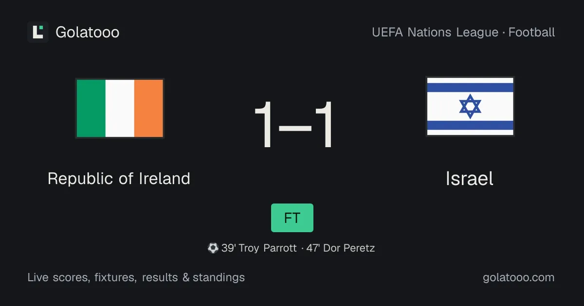 Republic of Ireland 1-1 Israel: match report, goals and statistics